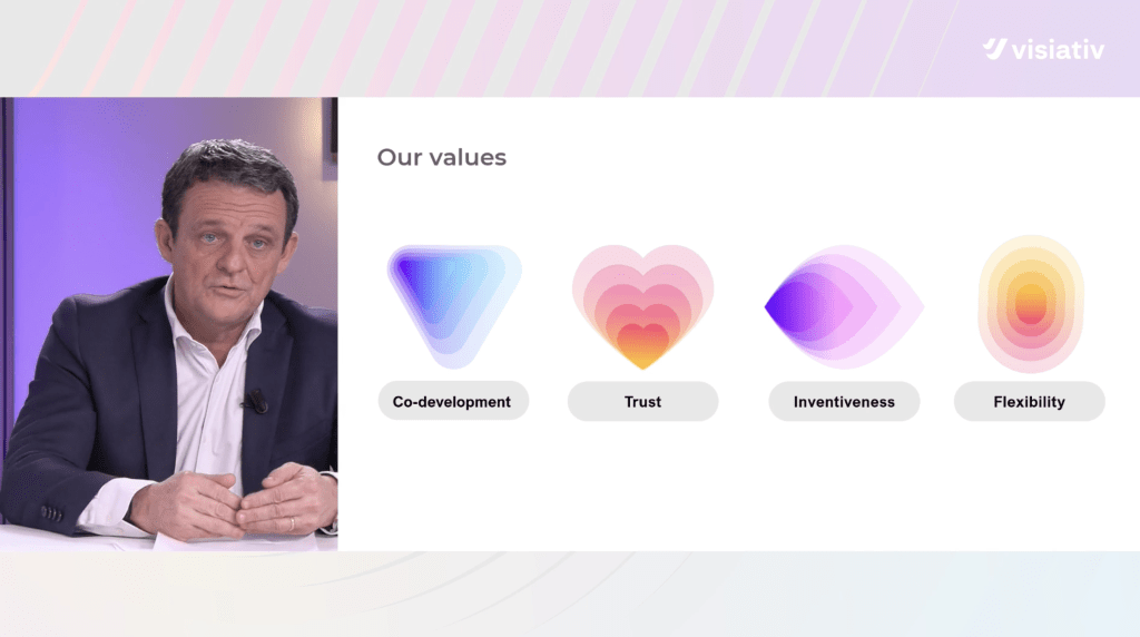 Émission communication interne Visiativ - Studio Teazit